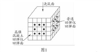 武漢天河機場三期塔臺小區(qū)結(jié)構(gòu)檢測